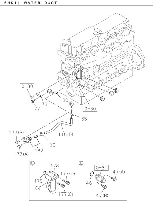 Partial Engine